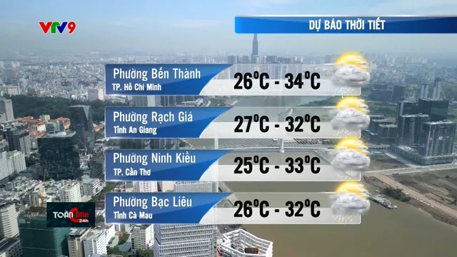 Dự báo thời tiết (09/8/2025)