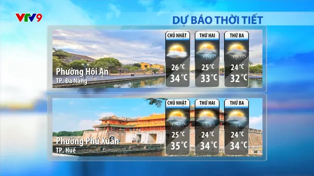 Dự báo thời tiết sáng (10/8/2025)