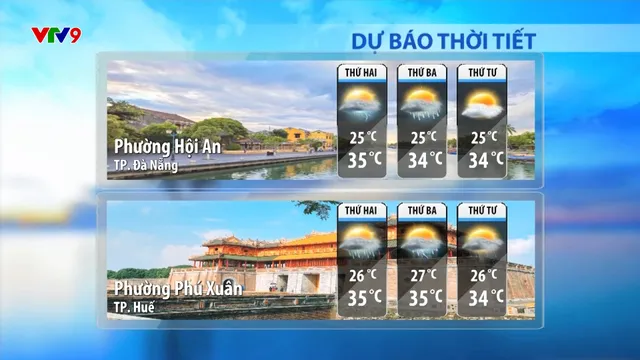 Dự báo thời tiết sáng (11/8/2025)