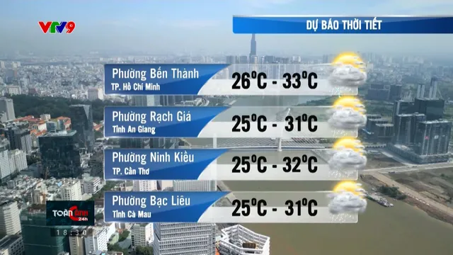Dự báo thời tiết (19/8/2025)
