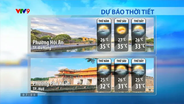 Dự báo thời tiết sáng (14/8/2025)