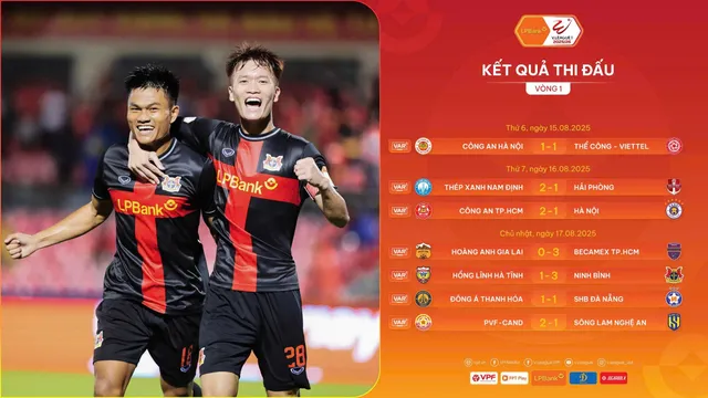 Điểm tin thể thao 18/8: Tân binh gây địa chấn, MU lại vấp ngã- Ảnh 1. Điểm tin thể thao 18/8: Tân binh gây địa chấn, MU lại vấp ngã- Ảnh 1.