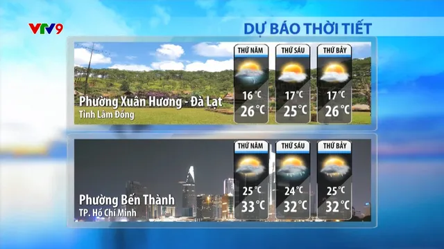Dự báo thời tiết sáng (21/8/2025)