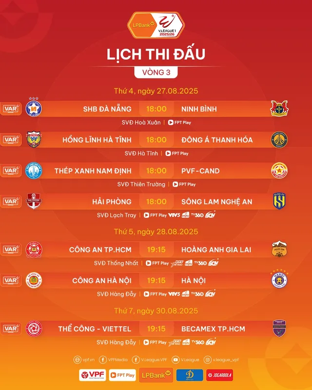 Lịch thi đấu và trực tiếp vòng 3 V.League trên VTV- Ảnh 1.