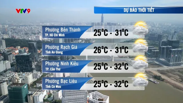Dự báo thời tiết (27/8/2025)
