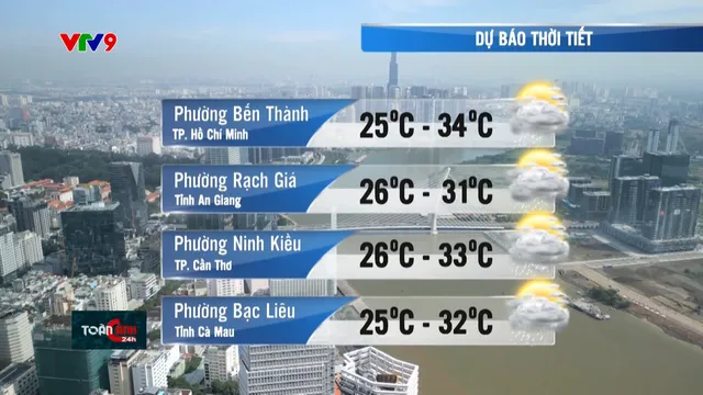 Dự báo thời tiết (28/8/2025)