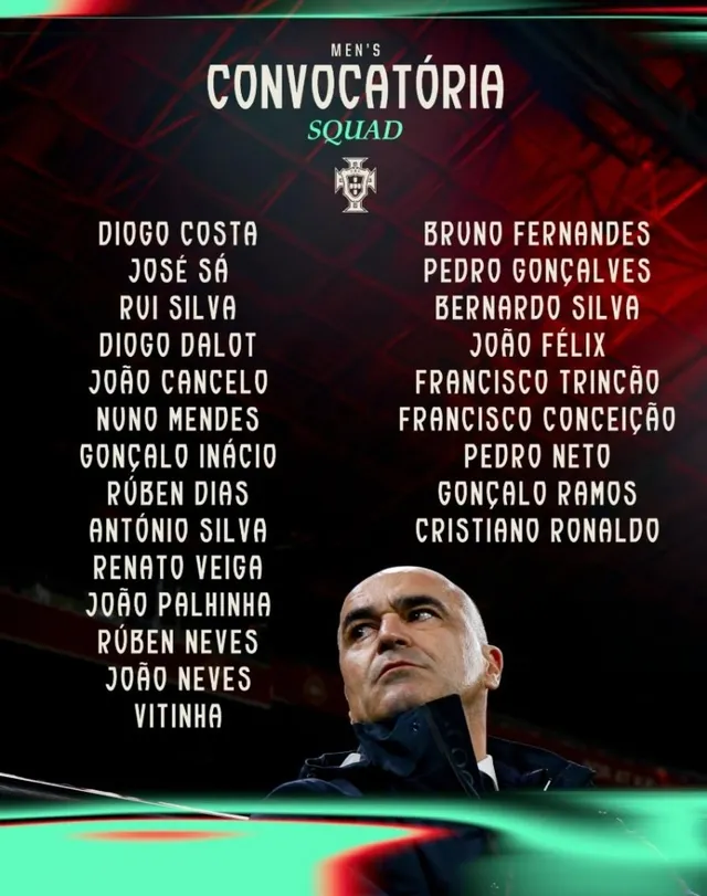 Bồ Đào Nha công bố đội hình: Ronaldo thách thức thời gian, Felix trở lại và nỗi lo từ chấn thương- Ảnh 1. Bồ Đào Nha công bố đội hình: Ronaldo thách thức thời gian, Felix trở lại và nỗi lo từ chấn thương- Ảnh 1.