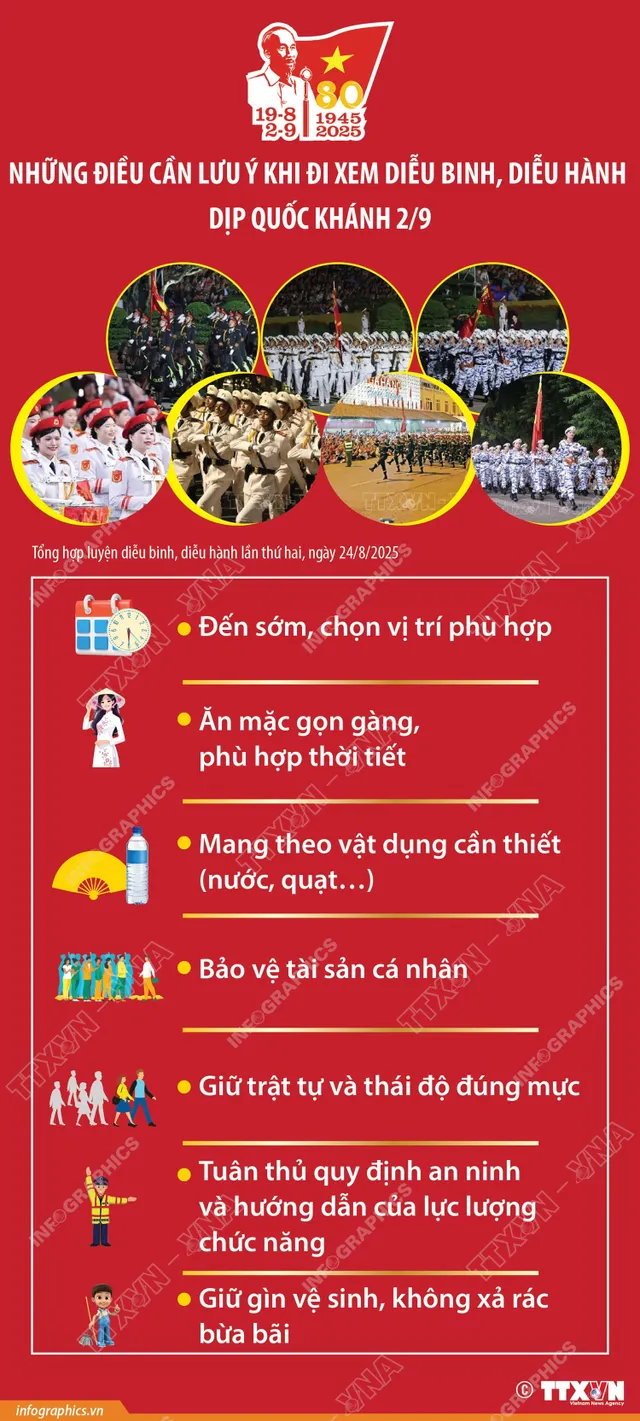 CẬP NHẬT: Hà Nội rộn ràng trước Lễ kỷ niệm, diễu binh, diễu hành 80 năm Quốc khánh 2/9 - Ảnh 1.