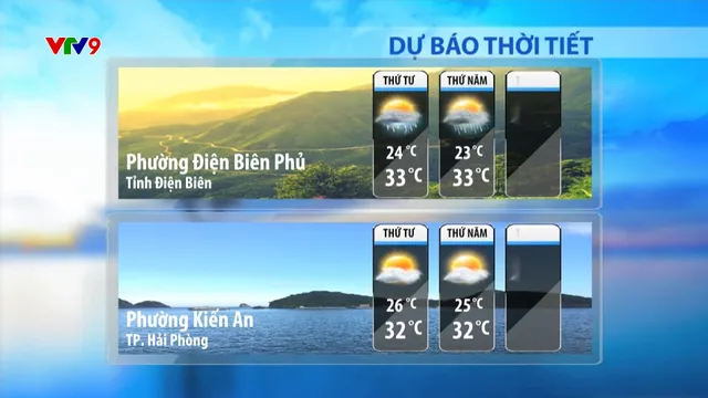 Dự báo thời tiết sáng (03/9/2025)