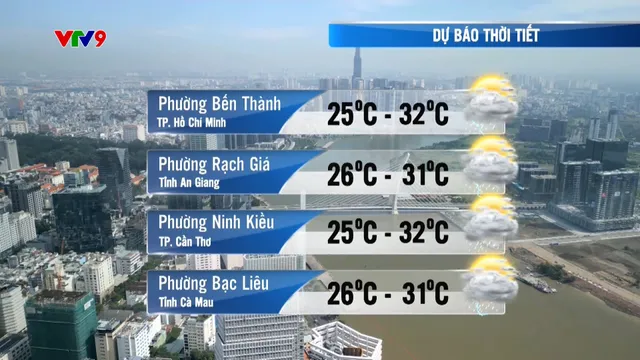 Dự báo thời tiết (04/9/2025)