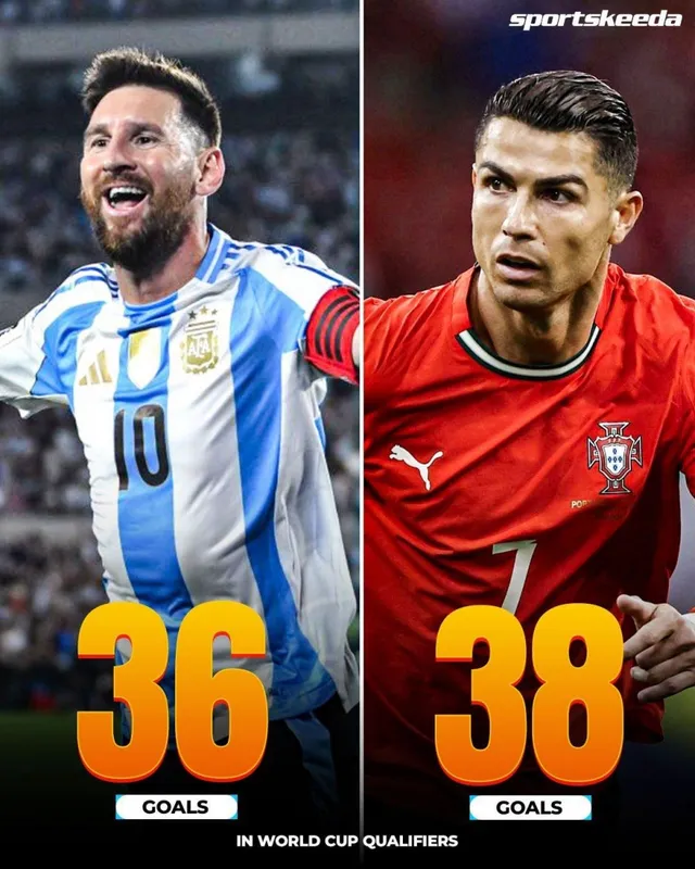 Ronaldo vượt Messi, áp sát kỷ lục ghi bàn mọi thời đại tại vòng loại World Cup- Ảnh 1.