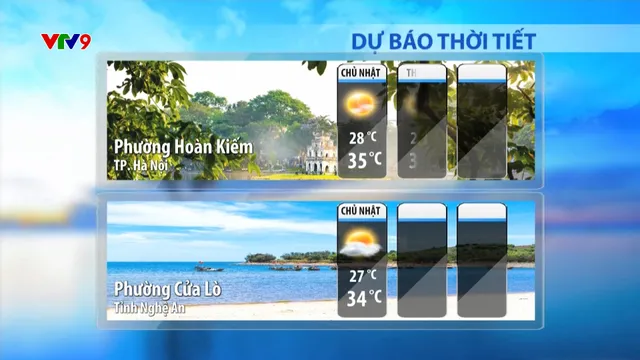 Dự báo thời tiết Sáng (07/9/2025)