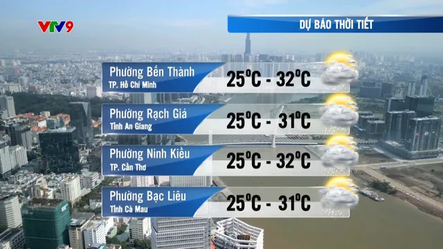 Dự báo thời tiết (09/9/2025)
