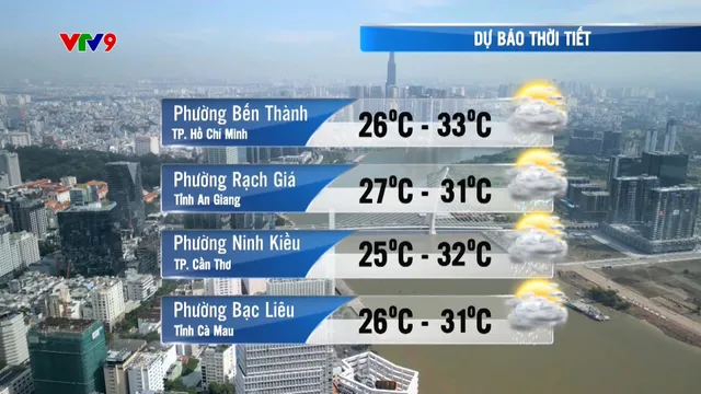 Dự báo thời tiết (10/9/2025)