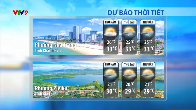 Dự báo thời tiết sáng (11/9/2025)