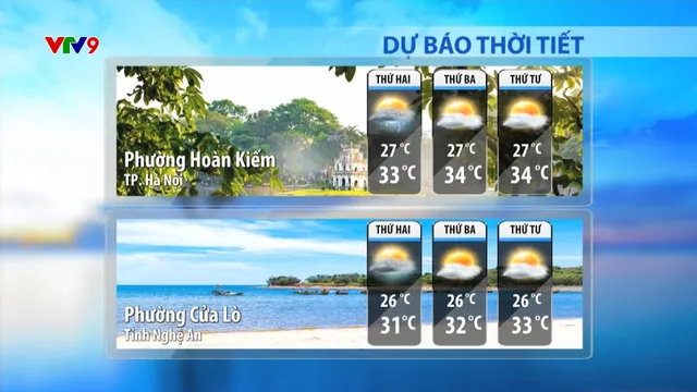 Dự báo thời tiết sáng (15/9/2025)