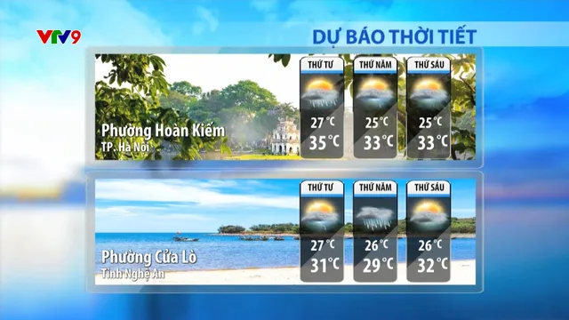 Dự báo thời tiết sáng (17/9/2025)