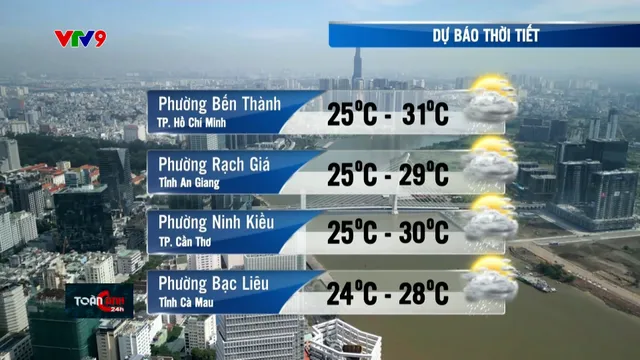 Dự báo thời tiết (18/9/2025)