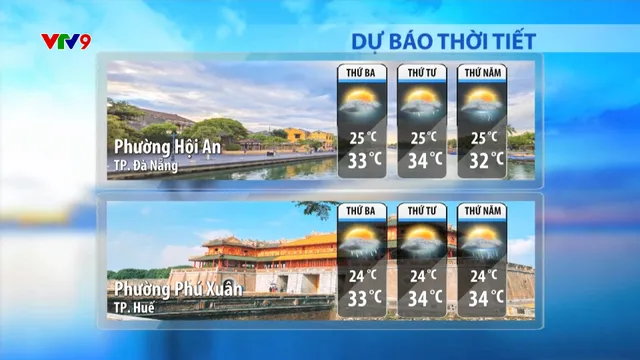 Dự báo thời tiết Sáng (23/9/2025)
