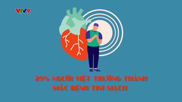 360° Khỏe - Đẹp: Bệnh tim mạch ở người trẻ