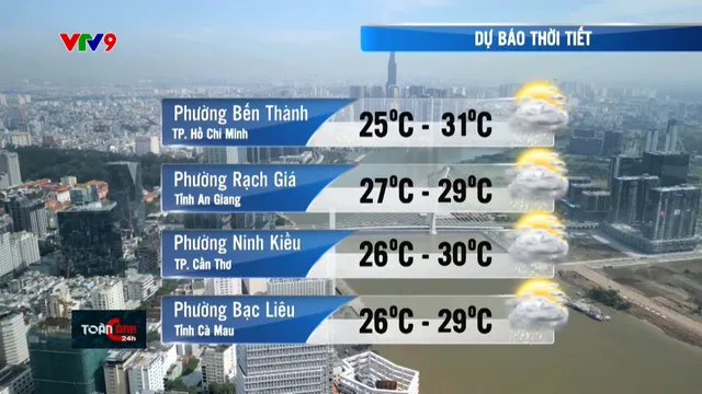 Dự báo thời tiết (26/9/2025)
