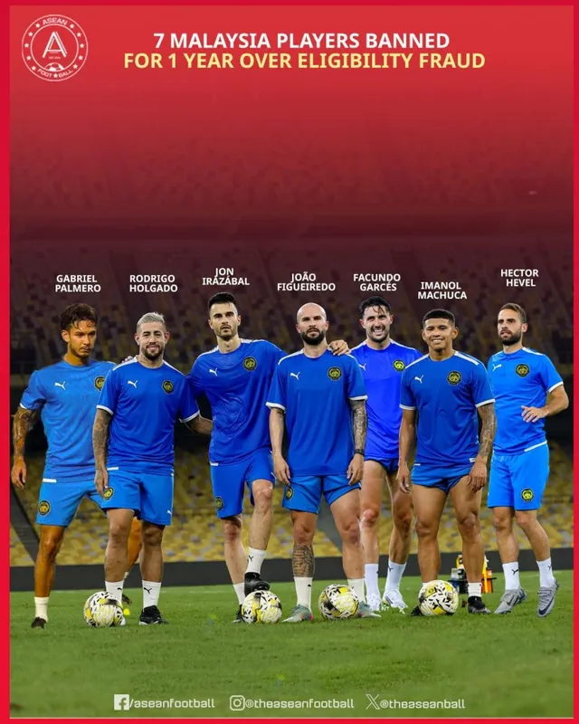 LĐBĐ Malaysia khẳng định sẽ kháng cáo án phạt từ FIFA- Ảnh 1.