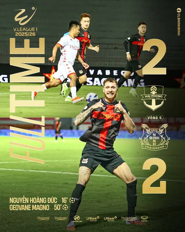 Vòng 5 V.League: Công an Hà Nội thắng trên sân Nam Định, 