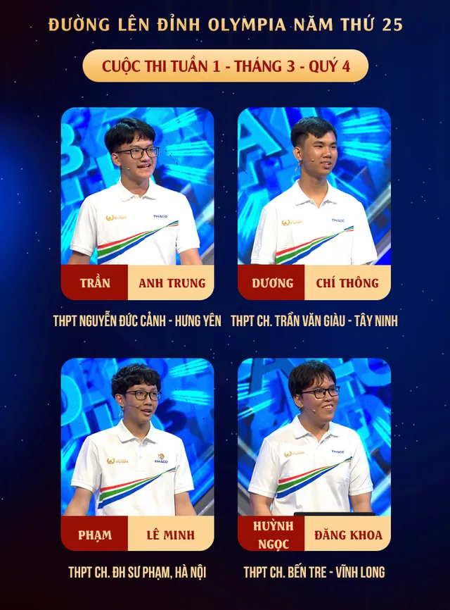 Road to Olympia Mount: Hanoi Schoolboy Wins Laurel Wreath with 300 Points - Ảnh 1.