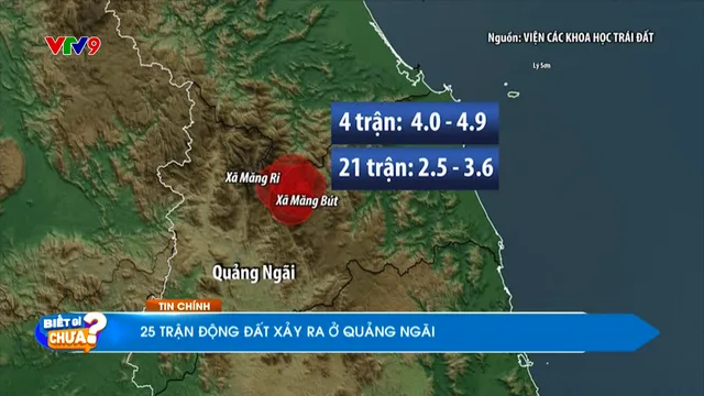 Thời sự: Biết gì chưa (07/10/2025)