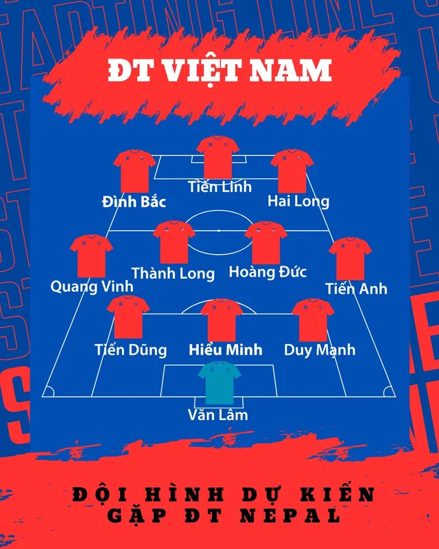 Đội hình dự kiến trận ĐT Việt Nam - ĐT Nepal- Ảnh 1. Đội hình dự kiến trận ĐT Việt Nam - ĐT Nepal- Ảnh 1.