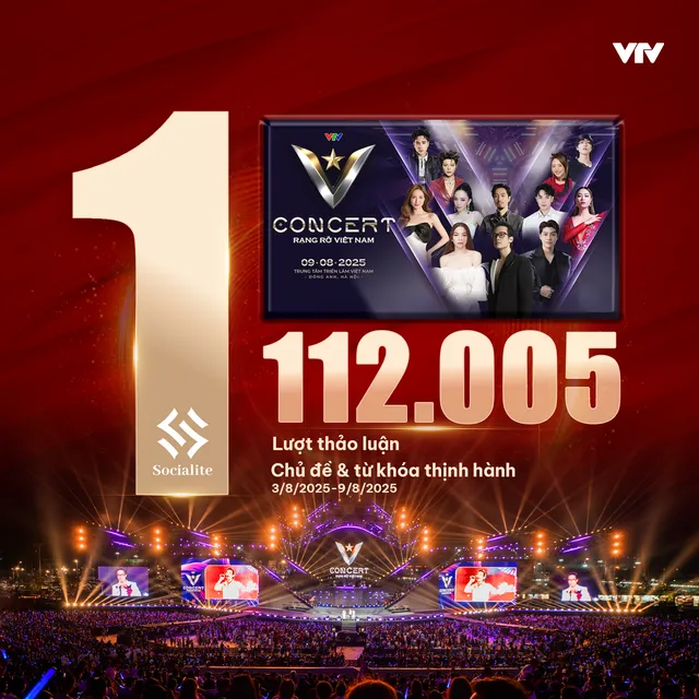 With Over 1.6 Billion Social Media Views, VTV Strongly Spreads the Pride of 80 Years of Independence - Ảnh 6.