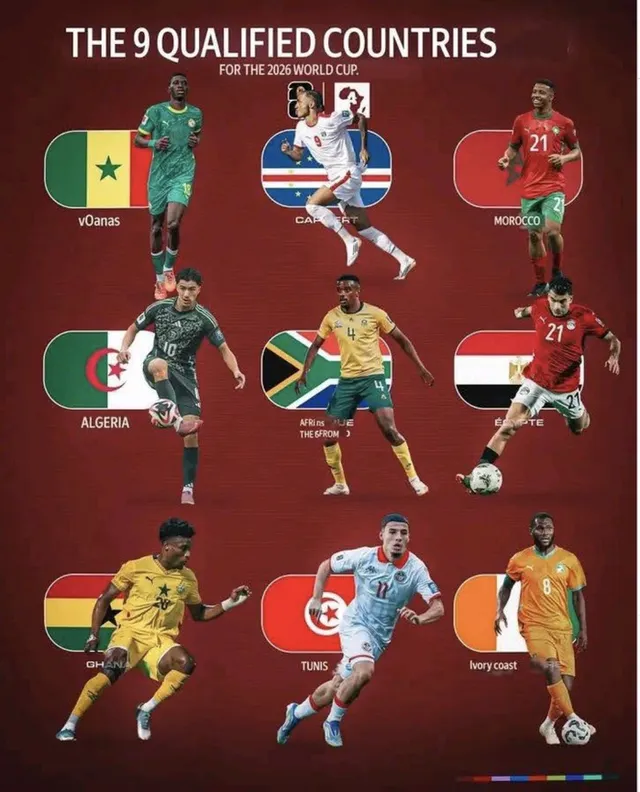 9 đại diện châu Phi giành quyền dự World Cup 2026- Ảnh 1. 9 đại diện châu Phi giành quyền dự World Cup 2026- Ảnh 1.