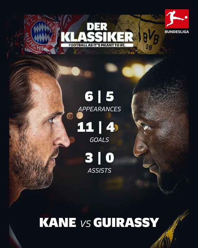 Thông tin trước trận đấu tâm điểm vòng 7 Bundesliga: Dortmund - Bayern Munich- Ảnh 1. Thông tin trước trận đấu tâm điểm vòng 7 Bundesliga: Dortmund - Bayern Munich- Ảnh 1.