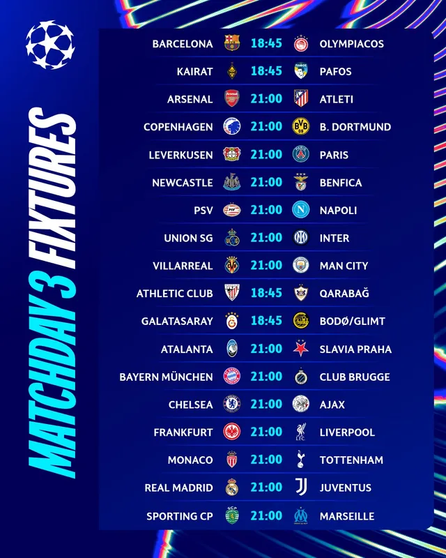 Lượt 3 Champions League: Barça, Arsenal tìm 3 điểm; Man City đối mặt "hiểm địa" La Cerámica- Ảnh 4.