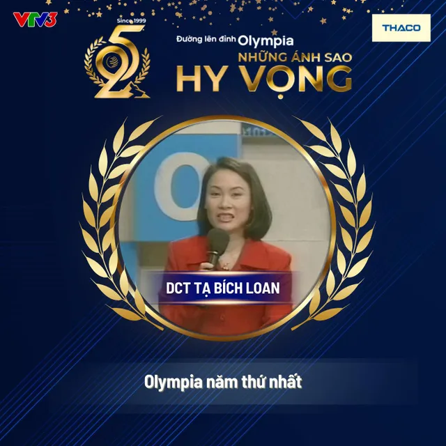 25 Years of the “Road to Olympia Mount”: A Reflection on Its Legendary Hosts - Ảnh 1.