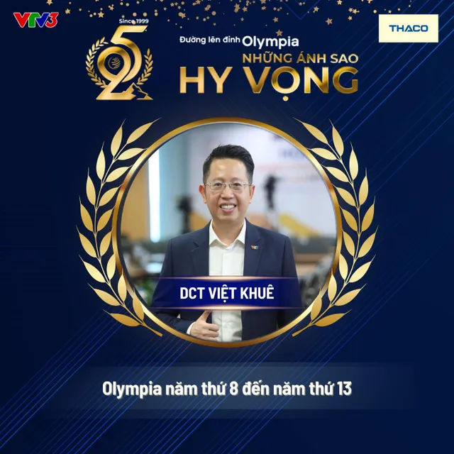 25 Years of the “Road to Olympia Mount”: A Reflection on Its Legendary Hosts - Ảnh 8.