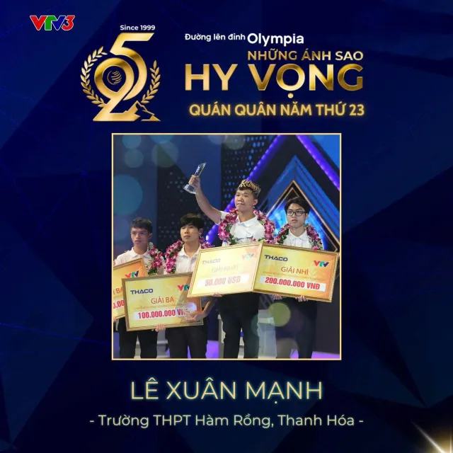 Spotlight on 24 Champions of Road to Olympia Mount - Ảnh 23.