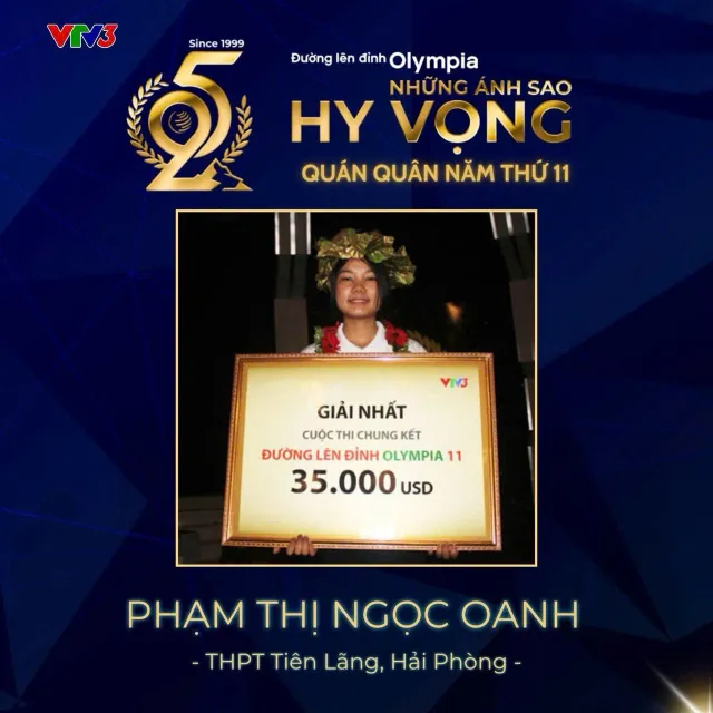 Spotlight on 24 Champions of Road to Olympia Mount - Ảnh 6.
