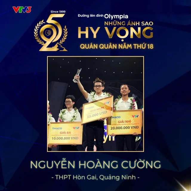 Spotlight on 24 Champions of Road to Olympia Mount - Ảnh 7.