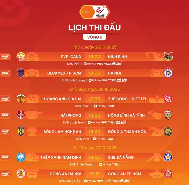 Lịch thi đấu và trực tiếp vòng 8 V.League trên VTV- Ảnh 1. Lịch thi đấu và trực tiếp vòng 8 V.League trên VTV- Ảnh 1.
