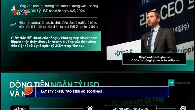 Lật tẩy chiêu trò tiền ảo 3COMMAS