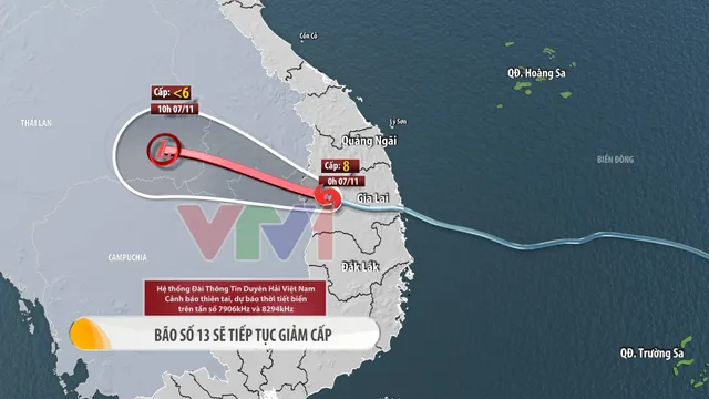 CẬP NHẬT: Bão số 13 gây nhiều thiệt hại, 2 người thương vong do nhà sập - Ảnh 1.