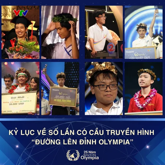 The school holding the record of having eight contestants in the Olympia finals - Ảnh 1.