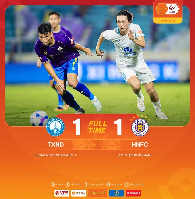 Hoàng Hên mờ nhạt, CLB Hà Nội bị Nam Định cầm chân tại Thiên Trường- Ảnh 3. Hoàng Hên mờ nhạt, CLB Hà Nội bị Nam Định cầm chân tại Thiên Trường- Ảnh 3.