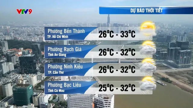 Dự báo thời tiết (10/11/2025)