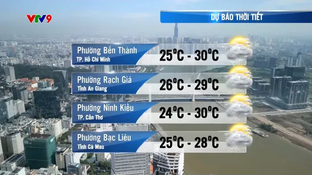 Dự báo thời tiết (17/11/2025)