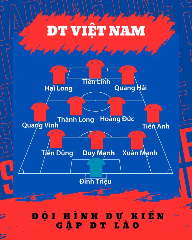 Đội hình dự kiến ĐT Việt Nam gặp ĐT Lào: Xuân Son góp mặt- Ảnh 1. Đội hình dự kiến ĐT Việt Nam gặp ĐT Lào: Xuân Son góp mặt- Ảnh 1.