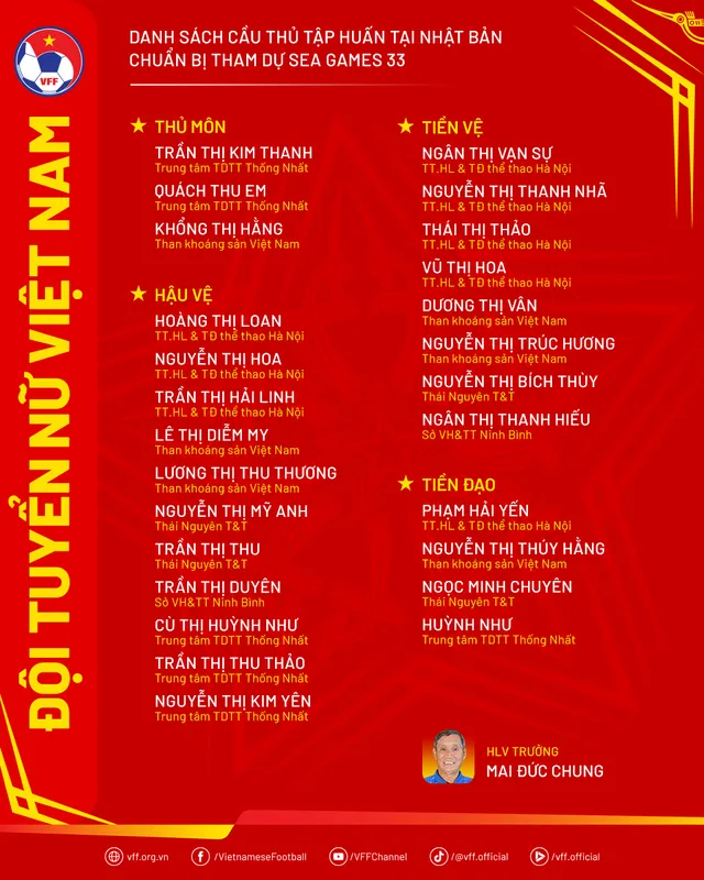 Đội tuyển nữ quốc gia lên đường tập huấn Nhật Bản chuẩn bị SEA Games 33- Ảnh 1. Đội tuyển nữ quốc gia lên đường tập huấn Nhật Bản chuẩn bị SEA Games 33- Ảnh 1.