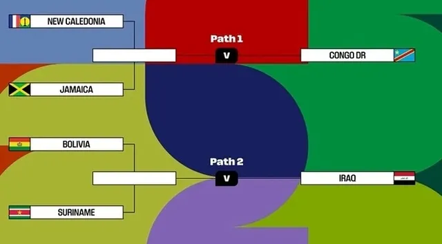 Xác định đối thủ của Italy ở vòng play-off World Cup 2026- Ảnh 2. Xác định đối thủ của Italy ở vòng play-off World Cup 2026- Ảnh 2.