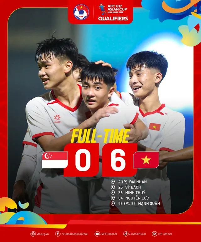 U17 Việt Nam thắng đậm U17 Singapore trong ngày ra quân vòng loại U17 châu Á 2026- Ảnh 2.